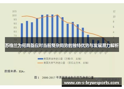 苏格兰为何具备应对当前复杂局势的独特优势与发展潜力解析