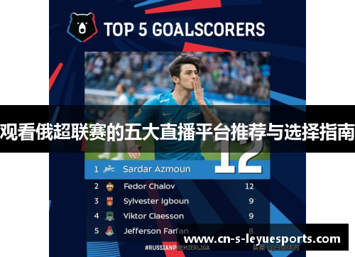 观看俄超联赛的五大直播平台推荐与选择指南