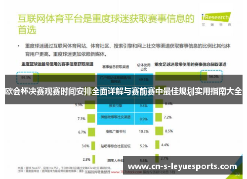 欧会杯决赛观赛时间安排全面详解与赛前赛中最佳规划实用指南大全