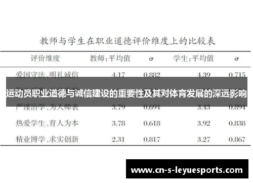 运动员职业道德与诚信建设的重要性及其对体育发展的深远影响