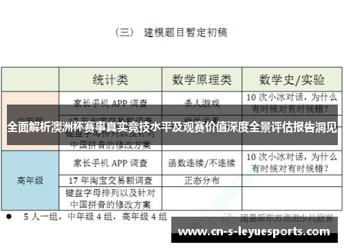 全面解析澳洲杯赛事真实竞技水平及观赛价值深度全景评估报告洞见 全面解析澳洲杯赛事真实竞技水平及观赛价值深度全景评估报告洞见