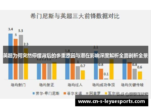 英超为何突然停摆背后的多重原因与潜在影响深度解析全面剖析全景 英超为何突然停摆背后的多重原因与潜在影响深度解析全面剖析全景