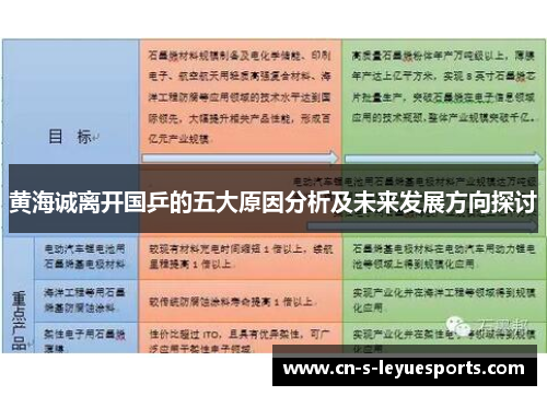 黄海诚离开国乒的五大原因分析及未来发展方向探讨