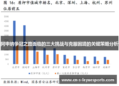 阿申纳争冠之路面临的三大挑战与克服困境的关键策略分析 阿申纳争冠之路面临的三大挑战与克服困境的关键策略分析