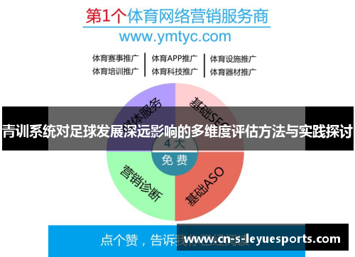 青训系统对足球发展深远影响的多维度评估方法与实践探讨